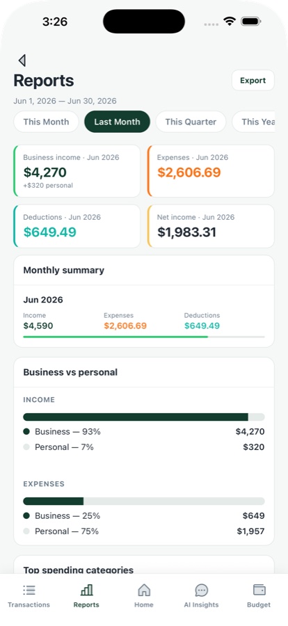 RevvFi reports, ready to export