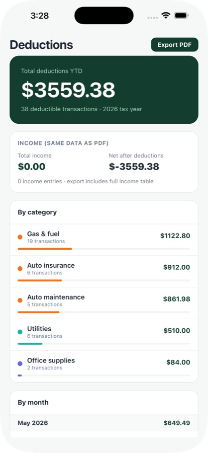 RevvFi deductions tracker